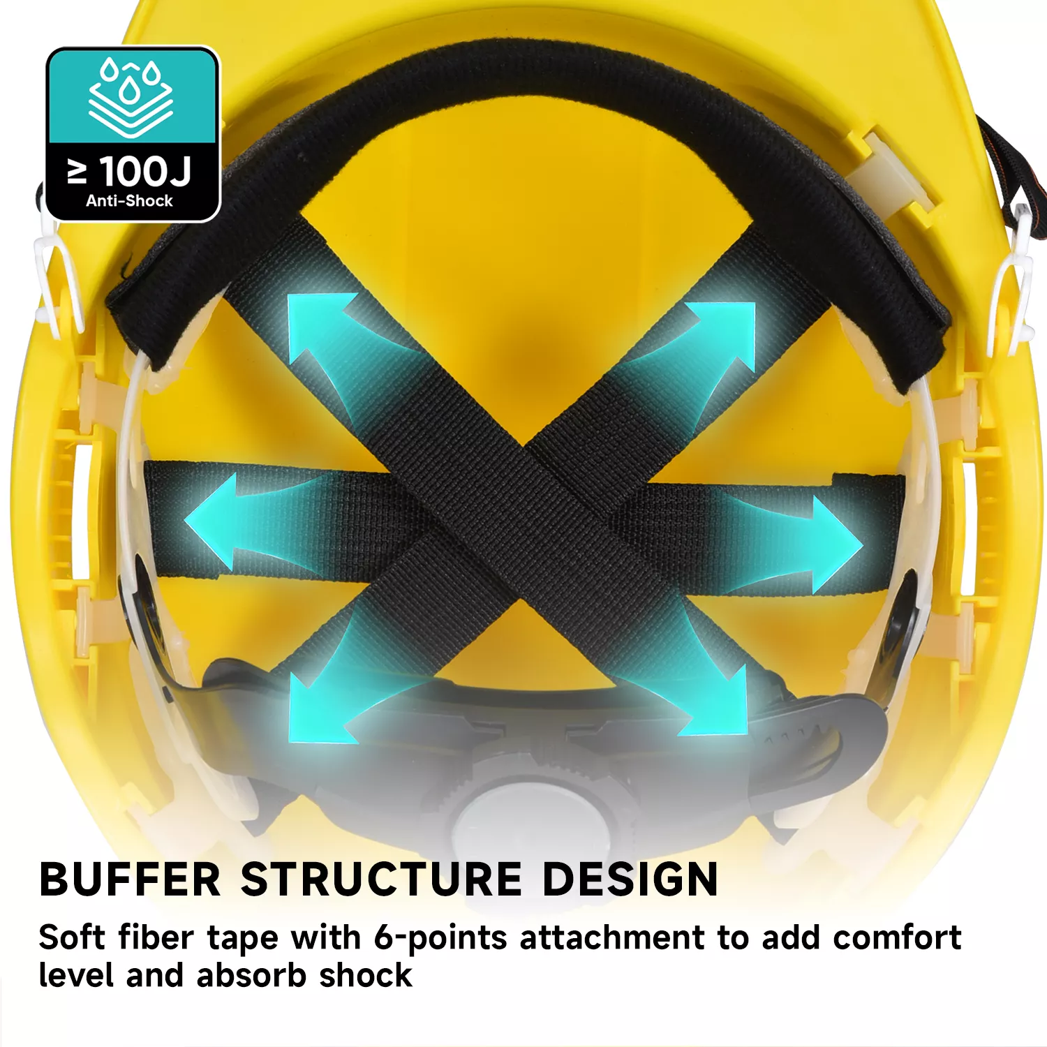 Underground Safety Helmet